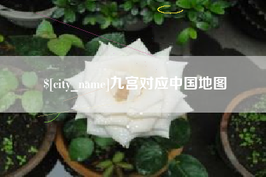 泰安九宫对应中国地图